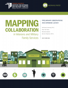 Cover for Mapping community collaboration