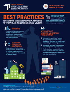 Advancing Veteran Success in Higher Education - Infographic
