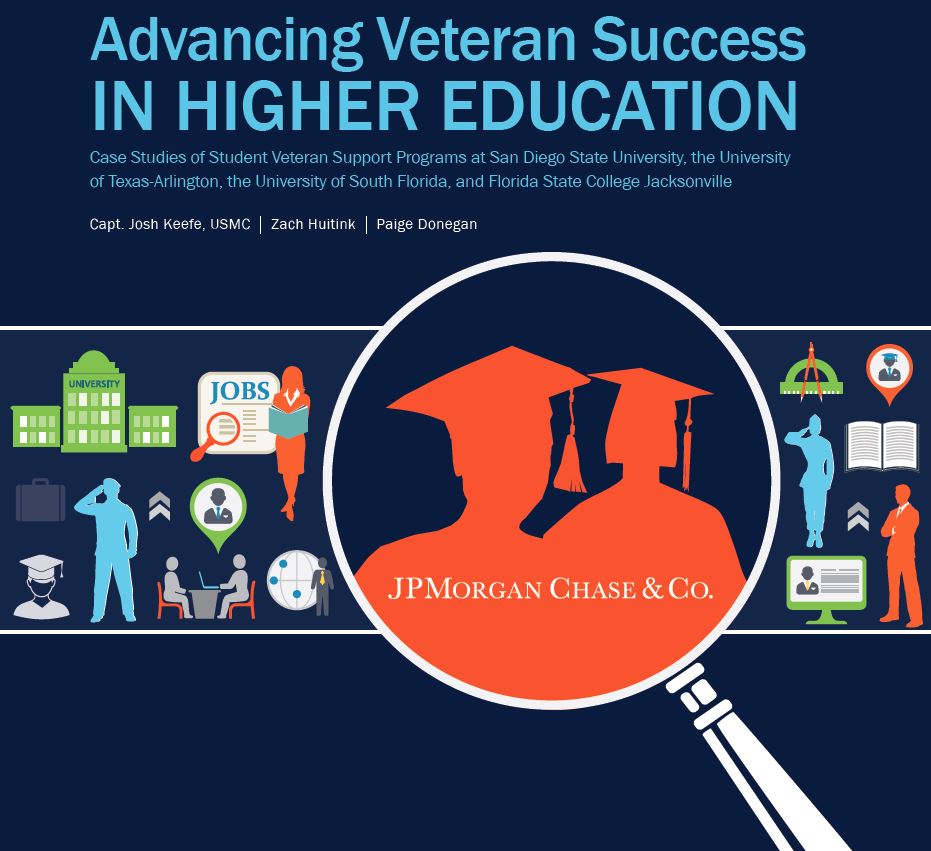 Veteran Education Programs