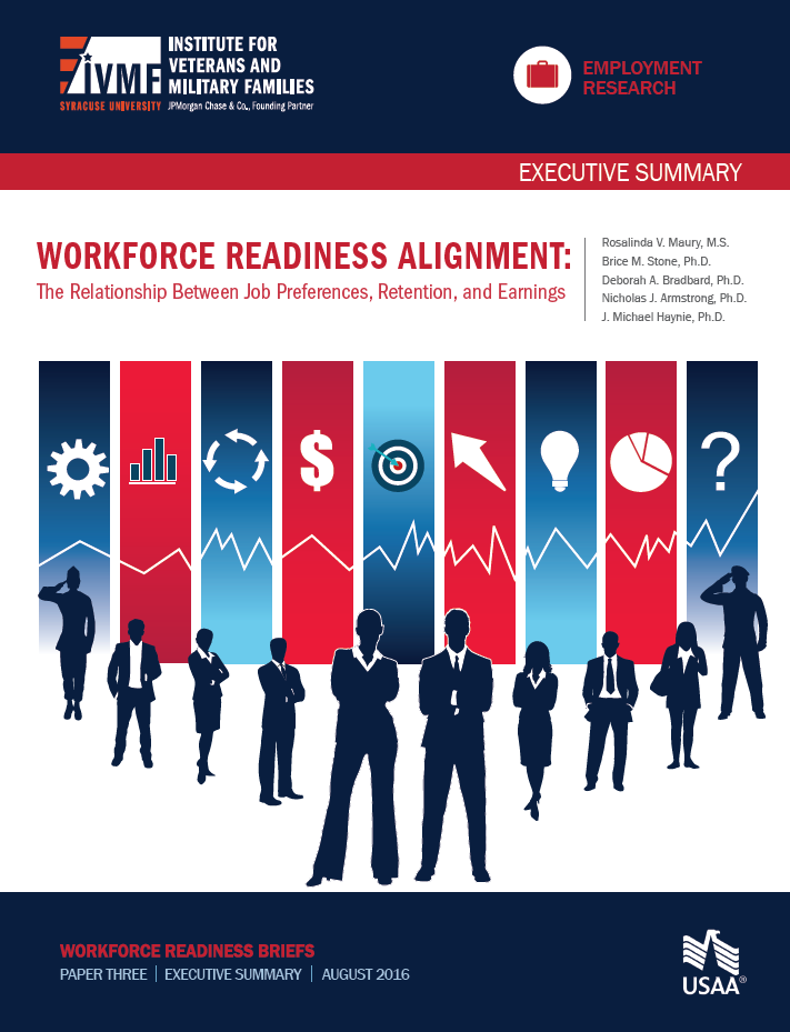 Workforce Readiness Alignment: The Relationship Between Job Preferences ...