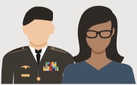 Cartoon representation of Soldier and his spouse.