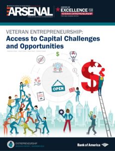 Access to capital cover