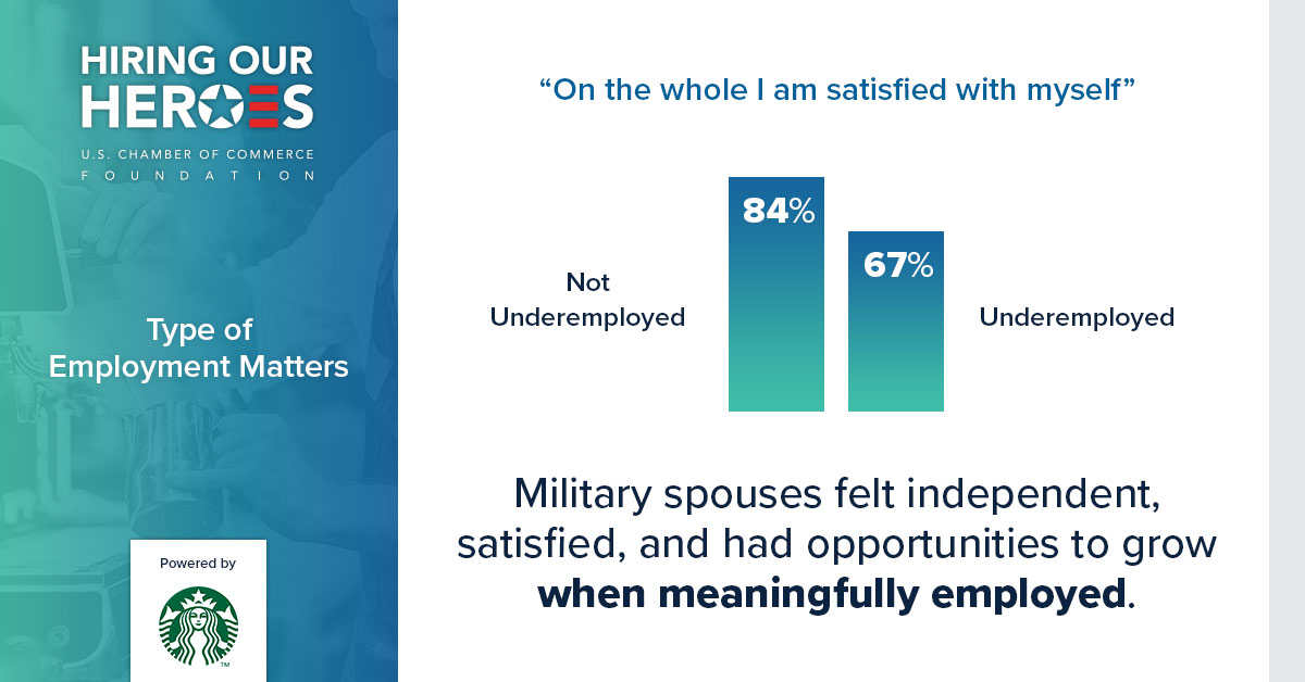 Military Spouses in the Workplace - D'Aniello Institute for Veterans