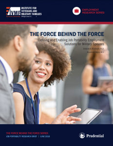 Defining and Enabling Job Portability Employment Solutions for Military Spouses cover.