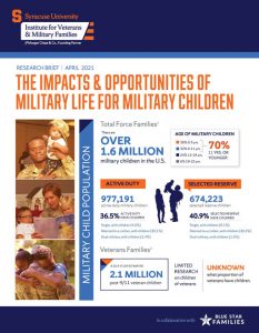 Cover of the Military Child Brief