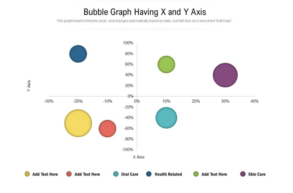 Sample XY Competitor Graph