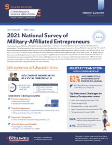 Cover of NSMAE Infographic