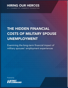Cover of the HoH the hidden financial cost of military spouse unemployment report