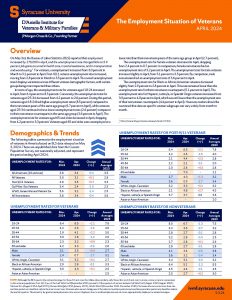 Cover of april's 2024employment situation report