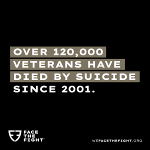 over 120,00 veterans have died by suicide since 2001.