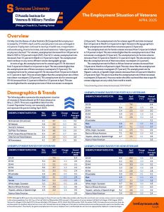 Cover of employment situation veterans for april 2025