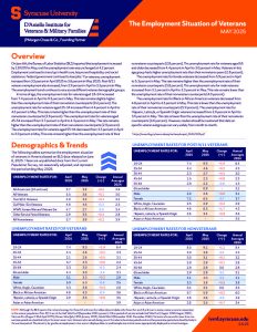 Cover of employment report May 2025