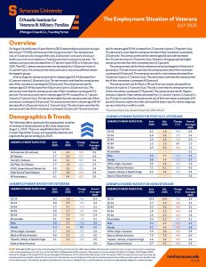 cover of employment report for july 2025
