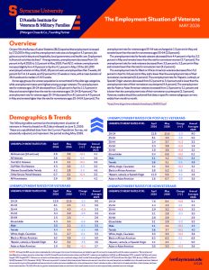 Cover of employment situation report for May 2026